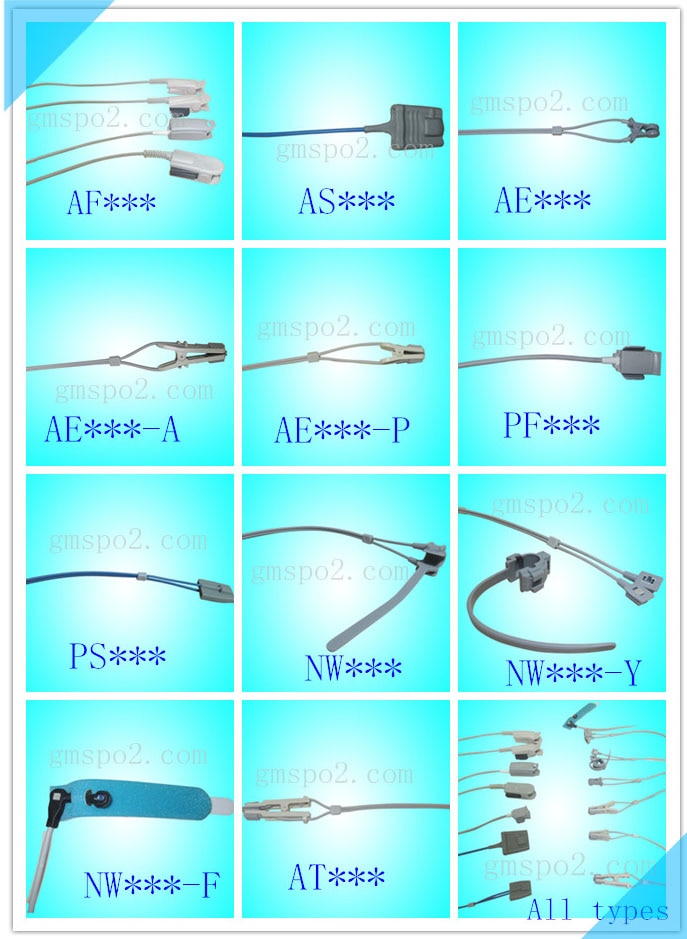 Všetky typy snímačov _